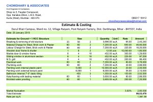 Estimate